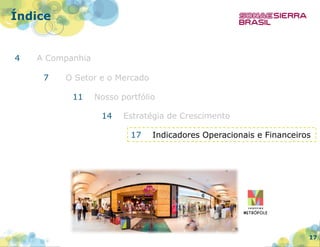 Índice

4

A Companhia
7

O Setor e o Mercado
11

Nosso portfólio
14

Estratégia de Crescimento
17

Indicadores Operacionais e Financeiros

17

 