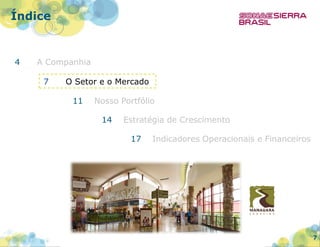 Índice

4

A Companhia
7

O Setor e o Mercado
11

Nosso Portfólio
14

Estratégia de Crescimento
17

Indicadores Operacionais e Financeiros

7

 