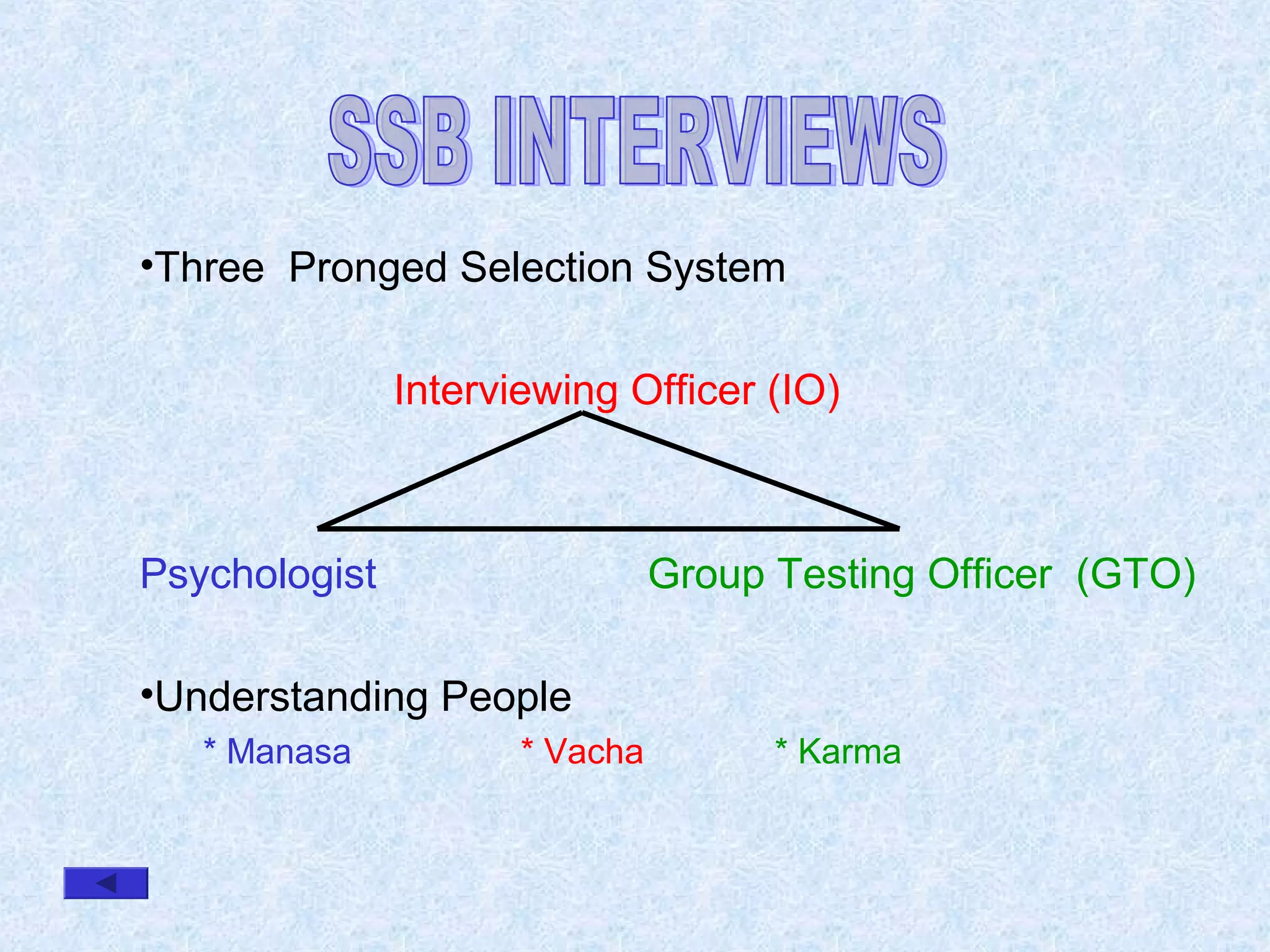 •Three Pronged Selection System
Interviewing Officer (IO)

Psychologist

Group Testing Officer (GTO)

•Understanding People
* Manasa

* Vacha

* Karma

 