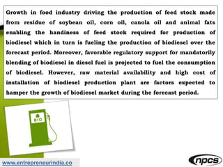 www.entrepreneurindia.co
Growth in food industry driving the production of feed stock made
from residue of soybean oil, corn oil, canola oil and animal fats
enabling the handiness of feed stock required for production of
biodiesel which in turn is fueling the production of biodiesel over the
forecast period. Moreover, favorable regulatory support for mandatorily
blending of biodiesel in diesel fuel is projected to fuel the consumption
of biodiesel. However, raw material availability and high cost of
installation of biodiesel production plant are factors expected to
hamper the growth of biodiesel market during the forecast period.
 