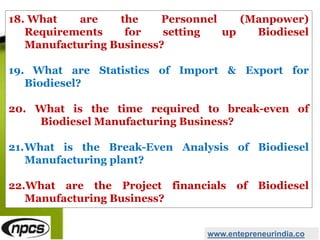 18. What are the Personnel (Manpower)
Requirements for setting up Biodiesel
Manufacturing Business?
19. What are Statistics of Import & Export for
Biodiesel?
20. What is the time required to break-even of
Biodiesel Manufacturing Business?
21.What is the Break-Even Analysis of Biodiesel
Manufacturing plant?
22.What are the Project financials of Biodiesel
Manufacturing Business?
www.entepreneurindia.co
 