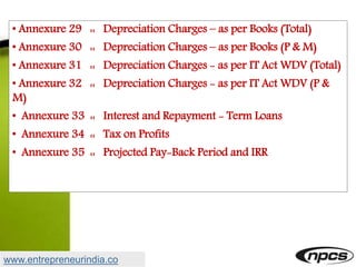 • Annexure 29 :: Depreciation Charges – as per Books (Total)
• Annexure 30 :: Depreciation Charges – as per Books (P & M)
• Annexure 31 :: Depreciation Charges - as per IT Act WDV (Total)
• Annexure 32 :: Depreciation Charges - as per IT Act WDV (P &
M)
• Annexure 33 :: Interest and Repayment - Term Loans
• Annexure 34 :: Tax on Profits
• Annexure 35 :: Projected Pay-Back Period and IRR
www.entrepreneurindia.co
 