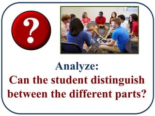 Analyze:
Can the student distinguish
between the different parts?
 