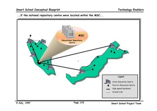 Smart School Conceptual Blueprint                                                               Technology Enablers

 Technical requirements and possible solutions at national level




Requirements    • Access to resources over an open platform
                • Means for collaborative work
                • Open communication channels with constituencies
                • Controlled distribution of sensitive information
                • External telecommunications backbone to support widely distributed points of access




               • An education network consisting of both secured and open networks
Possible
                  – sensitive information rides on the secure network (Ministry of Education, State  District
Solutions
                    Education offices, etc.)
                  – educational resources reside on the public network (schools, libraries, etc.)

               • Schools can get into the secure network
                  – through the open network via encryption means  other security measures
                  – directly via remote access

               • The telecommunications backbone can be
                  – current telecommunications infrastructure
                  – the Multimedia Super Corridor infrastructure




9 July, 1997                                          Page 112                            Smart School Project Team
 