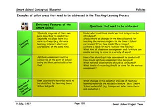 Smart School Conceptual Blueprint                                                                                     Policies

 Policy Implications for Smart School


 In this Section, the term “policies” is used as an umbrella term that encompasses both legislative policies
 and regulations that will influence Smart Schools and their effective implementation.



                                                                    How to read this section
                                                                    The Project Team realised that it was
                                                                    important to consider the whole range of
                                                                    policies, regulations, procedures, and practices
                                                                    both formal and informal, written and
                                                                    unwritten that will need to be changed to
                                                                    accommodate implementation of Smart Schools.
                                                                    This complex task will be undertaken by
                                                                    numerous departmental committees in the
                                                                    Ministry of Education and will require time and
         PEOPLE, SKILLS 
         RESPONSIBILITIES
                                             PROCESSES              several iterations to arrive at specific new
                             Management
                                                                    approaches.

                TEACHING  LEARNING                                 Hence, as a start, in this Section, the Project
                                                                    Team highlighted some of the important
                            Administration                          questions at the macro level - particularly
                                             POLICIES
         TECHNOLOGY
                                                                    related to policies and regulations - that need
                                                                    to be addressed to ensure the successful
                                                                    implementation of Smart Schools in Malaysia.




9 July, 1997                                             Page 117                            Smart School Project Team
 