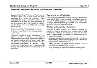 Smart School Conceptual Blueprint                                                                                                                                                          Appendix 3
 Process Flow Diagram of Smart School (continued)


                             SS900: Conduct External Achievement Assessment
                                                    Student's previous
                     Item bank
                                                   achievement records                                                                                                     yes       SS.655
                    SS.620                         SS.625                          SS.640                  SS.645                      SS.650
    Examination                                                           E603
                                                                                                                                                           certification                  Certification
                                                                                          Score test          Record result             Consolidate data
       Syndicate    Register candidate                   Assemble tests




  Administration      Student achievement
                           registration                                                                                                                                    Student's achievement
                                                                                                                                                                                   records



                                    registered student




                                               SS.615                            SS.630
         Teacher                                Register student to
                                                     undergo
                                    E601                                          Administer tests
                                                  achievement
                                                   assessment




                                                                                                                              SS.635
                                                SS.610
                                                                                                                                   Undergo
          Student                                Indicate readiness
                                                                                                                    E602         achievement
                                                                                                                                 assessment




                                                                                                               no




          Parent




                      Supported Events
                      E901: Students register for achievement assessment
                      E902: Students arrive for achievement assessment session
                      E903: Score students’ achievement assessment


9 July, 1997                                                                                           Page 154                                              Smart School Project Team
 