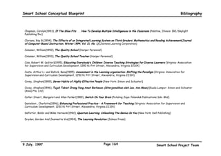 Smart School Conceptual Blueprint                                                           Appendix 5

  Members of the Smart School Task Force
    The Smart School Task Force is composed of officers from the Ministry of Education and
    members of industry. The names listed below, in alphabetical order, represent those that were in
    the core of the Task Force, but there were many others, too numerous to mention here, who
    contributed in some way or another to the project.

                       Abdul Wahab Dahalan               Michael Foong
                       Abu Bakar Ab. Rahim               Mohd Sidek Abd Hamid
                       Chan Foong Mae                    Dr. Noor Azmi Ibrahim
                       Charmaine Saw                     Noor Bakar
                       Cyril Christopher Singham         Osamu Konoike
                       David Ehrlich                     Rashid Ghani
                       Dzofrain Azmi                     Dr. Rohani Abdul Hamid
                       Fami Mohd. Kunju                  Roslan Rashidi
                       Fazidah Fariyah Md. Ali           Rosma Osman
                       Gaurav Jain                       Rosana Ahmad Nordin
                       Hitoshi Kato                      Salwana Ali
                       Jaffri Ibrahim                    Dr. Siti Hawa Ahmad
                       Juhari Md. Zain                   Tan Ying Kee
                       Dr. Khodori Ahmad                 Dr. Vanaja Nethi
                       Kamarulzaman Ahmad                Vimala Pillai
                       Dr. Lee Oi Kum                    Dato' Dr. Vincent Lowe
                       Dr. Lee Ong Kim                   William H. Smith
                       Masamachi Shutoh                  Yuzari Ahmad



9 July, 1997                                  Page 161                       Smart School Project Team
 