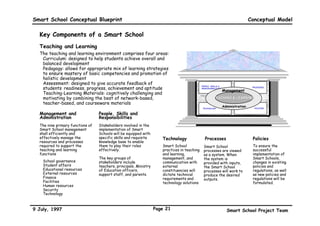 Smart School Conceptual Blueprint                                                                                                 Conceptual Model

  Key Components of a Smart School
  Teaching and Learning
  The teaching and learning environment comprises four areas:
  • Curriculum: designed to help students achieve overall and
    balanced development
  • Pedagogy: allows for appropriate mix of learning strategies
    to ensure mastery of basic competencies and promotion of
    holistic development
  • Assessment: designed to give accurate feedback of
    students’ readiness, progress, achievement and aptitude
                                                                                              PEOPLE, SKILLS &
                                                                                                                                   PROCESSES
                                                                                              RESPONSIBILITIES
                                                                                                                 Management
  • Teaching-Learning Materials: cognitively challenging and
    motivating by combining the best of network-based,                                                  TEACHING & LEARNING
    teacher-based, and courseware materials
                                                                                              TECHNOLOGY
                                                                                                                 Administration     POLICIES


  Management and                  People, Skills and
  Administration                  Responsibilities
  The nine primary functions of   Stakeholders involved in the
  Smart School management         implementation of Smart
  shall efficiently and           Schools will be equipped with
  effectively manage the          specific skills and requisite       Technology                Processes                          Policies
  resources and processes         knowledge base to enable
  required to support the         them to play their roles            Smart School             Smart School                        To ensure the
  teaching and learning           effectively.                        practices in teaching    processes are viewed                successful
  functions                                                           and learning,            as a system. When                   implementation of
                                  The key groups of                   management, and          the system is                       Smart Schools,
  •   School governance           stakeholders include                communication with       provided with inputs,               changes in existing
  •   Student affairs             teachers, principals, Ministry      external                 the Smart School                    policies and
  •   Educational resources       of Education officers,              constituencies will      processes will work to              regulations, as well
  •   External resources          support staff, and parents.         dictate technical        produce the desired                 as new policies and
  •   Finance                                                         requirements and         outputs.                            regulations will be
  •   Facilities                                                      technology solutions                                         formulated.
  •   Human resources
  •   Security
  •   Technology



9 July, 1997                                                       Page 21                                         Smart School Project Team
 