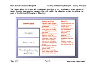 Smart School Conceptual Blueprint                 Teaching and Learning Concepts : Guiding Principles

 The Smart School Curriculum will be designed according to best practices of other successful
 Smart Schools, incorporating elements that will enable the education system to achieve the
 goals of the National Philosophy of Education:




                                          Characteristics                      Benefits
                  Curriculum           1. Designed to help students
                                          achieve overall and balanced
                                                                           •   Children educated with
                                                                               critical and creative
                                          development                          thinking skills,
                                       2. Integration of knowledge,            inculcated with values,
                                          skills, values and correct           and encouraged to
                                          use of language across the           improve language

                   Pedagogy               curriculum
                                       3. Intended learning outcomes       •
                                                                               proficiency
                                                                               Holistic learning
                                          explicitly stated for                promoted
                                          different levels of abilities,   •   Children allowed to
                                          ensuring all students gain           progress at their own
                                          equal access to quality              pace
                                          learning, and allowing for       •   Students’ varying
                 Assessment               self-paced learning across           capabilities, interests,
                                          grades                               and needs catered for
                                       4, Multidisciplinary, thematic,
                                          and continuous across
                                          learning areas
               Teaching-Learning       5. Integration of knowledge,
                                          skills, and attitudes suitable
                   Materials              for the Information Age




9 July, 1997                                   Page 27                                   Smart School Project Team
 