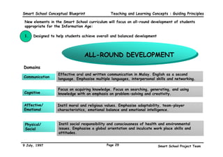 Smart School Conceptual Blueprint               Teaching and Learning Concepts : Guiding Principles

 New elements in the Smart School curriculum will focus on all-round development of students
 appropriate for the Information Age:

 1.   Designed to help students achieve overall and balanced development




                                 ALL-ROUND DEVELOPMENT
Domains
                   Effective oral and written communication in Malay. English as a second
Communication
                   language. Emphasise multiple languages, interpersonal skills and networking.

                   Focus on acquiring knowledge. Focus on searching, generating, and using
Cognitive          knowledge with an emphasis on problem-solving and creativity.


Affective/         Instil moral and religious values. Emphasise adaptability, team-player
Emotional          characteristics, emotional balance and emotional intelligence.



 Physical/         Instil social responsibility and consciousness of health and environmental
 Social            issues. Emphasise a global orientation and inculcate work place skills and
                   attitudes.


9 July, 1997                                  Page 29                      Smart School Project Team
 