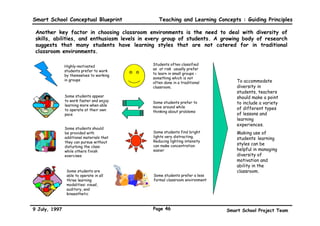 Smart School Conceptual Blueprint                                                     Teaching and Learning Concepts : Guiding Principles

Classroom Environments Compatible with Different Teaching Strategies

 Combining the roles within the classroom with the learning strategies available results in an
 overview of the different classroom environments. Some possible classroom environments are
 more realistic than others based on the fit between the roles of the teacher and student
 and the learning strategy.

                                                                                                            Teacher as Coach or
                               Teacher-Centred                     Teacher as Mentor and                                                              Student-Centred
                                                                                                                Facilitator
                                                                           Model

                          • Focus on basic skills
         Directive        • Frequent “Drill and Repeat”
        Strategies          exercises


                          • Example of application of basic        • Teacher or expert shows class a      • Teacher or expert shows class a     • Teacher or expert shows a concept
      Observational         skills and theory                        concept                                concept                             • Students ask questions in
                                                                                                                                                  interactive session
       Strategies         • Students observe expert or             • Students ask questions in            • Students ask questions in           • Students are examples to each
                            teacher                                  interactive session                    interactive session                   other
                          • Clear lesson plan determined by                                               • Discussion and Question-and-
        Mediative           teacher                                • Discussion and Question-and-
                                                                     Answer with students                   Answer with students
        Strategies        • Focus on applying basic skills, with
                            some student-student interaction       • Learning goals set by teacher        • Learning goals set by teacher in
                                                                                                            discussion with students
                                                                   • Teacher sets problem or              • Students and teachers jointly set   • Students set priorities with
        Generative                                                   assignment
                                                                   • Students provided with options for
                                                                                                            goals
                                                                                                          • Students expected to develop
                                                                                                                                                  teacher input
                                                                                                                                                • Students expected to set range of
        Strategies                                                   appropriate solutions                  problem-solving options               options for solving problems with
                                                                   • Teacher assists execution            • Teachers assists execution            teacher’s help
                                                                   • Teacher sets learning objectives     • Joint setting of learning goals     • Students set learning objectives
       Collaborative                                                 and rules                            • Students expected to form groups
                                                                                                            and internally determine roles
                                                                                                                                                • Students are grouped, may also set
                                                                                                                                                  own “roles”
        Strategies                                                 • Students are grouped, and teacher    • Teacher can intervene to guide or   • Teachers can support students to
                                                                     may also set the “roles”               suggest                               find a co-operative working style
                                                                   • Teacher provides students with       • Joint goal setting between          • Students develop problems and
     Outside-Context                                                 goals, options for execution           students and teachers
                                                                                                          • Students expected to take             solutions jointly with teacher
    Learning Strategies                                            • Field activities and labs arranged     initiative in selecting field       • Field activities and labs arranged
                                                                     by teacher                             exercises and lab options             by students

                                                                   • Students are asked to discuss how
      Metacognitive                                                  they met goals in an assignment      • Teacher should prompt students to   • Students expected to reflect on
                                                                                                                                                  own learning programmes and hold
   Learning Strategies                                             • Use of “simulated recall” in           reflect upon goals and activities     dialogues with teachers
                                                                     classroom



                                                                                                                                                             Poor Fit


9 July, 1997                                                                     Page 43                                                  Smart School Project Team
 