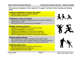 Smart School Conceptual Blueprint                      Teaching and Learning Concepts : Guiding Principles

Incorporating High Level Thinking Skills and Values in the Classroom

 Most values and thinking skills can be taught in a variety of subjects,from an early age. As students grow
 older and in subjects that allow for a greater variety for a classroom environments (not just teacher-centred,
 directive), advanced applications of values and skills should become part of the environment. Higher order
 thinking skills and greater emphasis on discussing and strengthening values should take place.


                                                                     Teacher as Coach or
                          Teacher-Centred    Teacher as Mentor and                           Student-Centred
                                                                         Facilitator
                                                     Model

         Directive
        Strategies

      Observational
       Strategies
                                       Inc
                                           rea
        Mediative                     with     sing
        Strategies
                                            incr    stud
                                                eas      ent
                                                    ing       con
        Generative
        Strategies                                      age      trol
                                                             and
                                                                  mat
       Collaborative                                                  urit
        Strategies                                                        y
     Outside-Context
    Learning Strategies

      Metacognitive
   Learning Strategies



        Poor Fit


9 July, 1997                                        Page 44                           Smart School Project Team
 