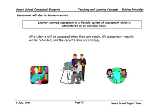 Smart School Conceptual Blueprint              Teaching and Learning Concepts : Guiding Principles

Firstly, the Smart School assessment system shall be holistic:


   The scope of assessment in the Smart School is holistic in that it covers not only
   achievement but also readiness, progress and aptitude. Such an approach will give various
   information regarding the student’s learning styles and abilities.


                            Learners have different experiences and their levels of entry in
         Readiness
                            certain learning areas need to be assessed.



                            The student’s progress in achieving certain learning objectives
         Progress           need to be monitored. His/Her strengths and weaknesses also
                            need to be diagnosed.


                            Assessing the achievement of each intended learning outcome in a
        Achievement         learning area is necessary to indicate whether the learner is
                            ready to move on to the next area.


                            Learners’ different styles of learning and multiple intelligences
        Aptitude            have to be recognised.




9 July, 1997                                 Page 49                      Smart School Project Team
 