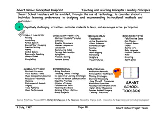 Smart School Conceptual Blueprint               Teaching and Learning Concepts : Guiding Principles

 A living certification process will be employed for Smart Schools:




                         De
                         De                                                     Di
                                                                                Di
                       Assessment data
                                           Merged
                                           Merged          Assessment data from
                       from centralised                   school-based assessment           School-based
                                                                   provided
Centralised          assessment provided
                                                         by internal assessors, which        Assessment
                             by
Assessment            external assessors
                                                            include teachers, self,
                                                              peers and parents


As the individual              Certification Conditions
                               Certification Conditions
improves     himself,
the data on his                                                                         PATCH
performance         is
updated
accordingly.
A Patching System                                          PENDING
                                 YES
which          allows
students to make
improvements       on
his      weaknesses                         Report
would ensure that
certification
                                                                Satisfactory                    Certify
becomes a ‘living’
process.                                                           Credit
                                                                     Excellent

9 July, 1997                                  Page 57                             Smart School Project Team
 