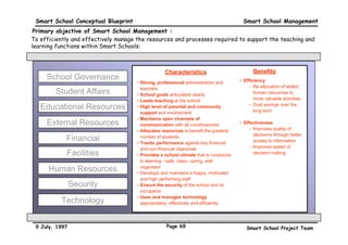 Smart School Conceptual Blueprint




         The Malaysian Smart School

                   Smart School
                   Management


9 July, 1997                        Page 66   Smart School Project Team
 