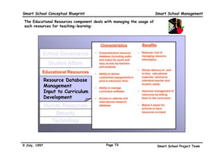 Smart School Conceptual Blueprint                                                                    Smart School Management
Smart School management functional areas
The Nine Primary Functions of Smart School Management :
                                                                  • Physical Security
                                                                  • IT Security
                                                                  • Student Safety
                                                       Security

                                                                                                •   Communications/pr
                                    Technology                                School
  •   Long Term Planning                                                                        •   School Policy Making
                                                                              Governance
  •   System Implementation                                                                     •   Curriculum Management
  •   System Maintenance                                                                        •   Community Involvement
  •   Training
  •   Field Support Management
                                                                                           Student        •   Student Profiles
                                                                                           Affairs        •   Performance Evaluations
                                                                                                          •   Test Administration
                             Financial                                                                    •   Counselling
      •   Budgeting
                             Management
      •   Reporting                                  Smart School                                         •   Health, Insurance  Others
      •   Accounting
      •   Purchasing
                                                     Management
      •   Project Funding                              System
                                                                                           Educational
      •   Long Term Planning
                                                                                            Resources         • Resource Database
      •   Audit and Control
                                                                                                                Management
                                                                                                              • Input to Curriculum
                                  Human
                                                                                                                Development
                                 Resources

                                                     Facilities             External
  • Teacher Scheduling                                                     Resources
  • HR Skills Management
  • Hiring                                                                                 • Database Management
  • Promotion/transfer                                                                     • Liaison With External
    Management                                                                               Resources
  • Vacation/sickness                            •   Facility Scheduling
    Management                                   •   Maintenance
  • Staff Training Management                    •   Asset Management
                                                 •   Alternative Usage


9 July, 1997                                                  Page 70                                  Smart School Project Team
 