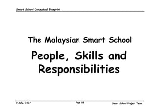 Smart School Conceptual Blueprint                                                                Processes and Scenarios

A day in the life of a Smart School principal - some highlights

                                                              •   Participate in a video conferenced
                                                                  meeting of secondary school
                                                                  principals in the district to discuss
                                                                  discipline issues


   •   Visit “Principals’                       8:30 a.m.
       Corner”, a                                                                        •       Send e-mail to staff and
       discussion group                                                                          parents to inform about
       on the Internet                                                                           latest developments in
                                                                                                 regulations regarding
                                                                                                 student discipline
                             5:00 p.m.
                                                                           10:30 a.m.


                                                                                             •    Access a student’s
                                               Smart School                                       progress records from
   •   Respond to e-mail                                                                          the school database in
                                                                                                  preparation for a
                                                                                                  meeting with his
                            4:00 p.m.                                                             parents regarding his
                                                                                                  underachievement in
                                                                             1:00 p.m.            class

                                                2:00 p.m.

                              •   Attend staff meeting to discuss the up-
                                  coming school Sports Day and to delegate
                                  duties
9 July, 1997                                          Page 86                                Smart School Project Team
 