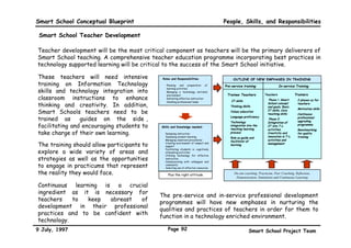 Smart School Conceptual Blueprint




         The Malaysian Smart School

               People, Skills and
                Responsibilities

9 July, 1997                        Page 89   Smart School Project Team
 