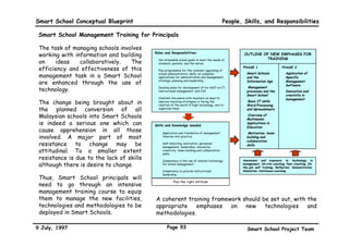 Smart School Conceptual Blueprint                                                People, Skills, and Responsibilities

People, Skills and Responsibilities

The Smart School has a commitment to provide equal opportunities for all students with different needs and
capabilities so as to enhance their capacity for learning. This commitment involves the development of the main
stakeholders who are involved in the delivery of Smart School teaching. This will represent a revolutionary departure
from traditional modes of teaching currently practised. The main stakeholders will include teachers, principals,
support staff, parents and the wider community, all of whom must be prepared and enabled to guide students in
Smart Schools.

                                                                   How to read this Section
                                                                   This Section begins with the overall strategy to
                                                                   equip the main stakeholders with the necessary
                                                                   skills and knowledge in line with their roles and
                                                                   responsibilities. Next, the training outline for each
                                                                   of the main stakeholders is discussed.


                                                                   Related Materials
                                                                   Appendix 4 contains an elaboration of the
                                                                   programme for the professional development of
         PEOPLE, SKILLS 
                                                                   Smart School teachers. The main roles and
                                             PROCESSES
         RESPONSIBILITIES
                             Management
                                                                   functions of these teachers are also included.
                   TEACHING  LEARNING
                            Administration
          TECHNOLOGY                          POLICIES




9 July, 1997                                             Page 90                            Smart School Project Team
 