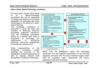 Smart School Conceptual Blueprint                                                          People, Skills, and Responsibilities

 Smart School Teacher Development

Teacher development will be the most critical component as teachers will be the primary deliverers of
Smart School teaching. A comprehensive teacher education programme incorporating best practices in
technology supported learning will be critical to the success of the Smart School initiative.

These teachers will need intensive              Roles and Responsibilities                      OUTLINE OF NEW EMPHASES IN TRAINING
training on Information Technology              •   Planning    and     preparation  of    Pre-service training                    In-service Training
skills and technology integration into
                                                    learning activities
                                                •   Managing a technology enriched
                                                                                            Trainee Teachers           Teachers                Trainers
classroom instructions to enhance
                                                    environment
                                                •   Delivering effective instruction
                                                                                            • IT skills                •    Phase 1: Smart     • 2 phases as for
                                                •   Handling professional tasks
thinking and creativity. In addition,                                                       • Thinking Skills
                                                                                                                           School concept
                                                                                                                           and goals, Basic
                                                                                                                                                 teachers
                                                                                                                                               • Motivation skills
Smart Schools teachers need to be                                                           • Values education             IT skills, Core
                                                                                                                           teaching skills     • Continuous
trained as “guides on the side”,
                                                                                            • Language proficiency                               professional
                                                                                                                       •    Phase 2:
                                                                                            • Technology                   Integration of        upgrading
facilitating and encouraging students to    Skills and Knowledge needed:                      integration into the
                                                                                              teaching-learning
                                                                                                                           IT into T-L
                                                                                                                           activities,
                                                                                                                                                 programme
                                                                                                                                               • Benchmarking
take charge of their own learning.          •       Designing instruction                     process                      Creativity and
                                                                                                                           innovation in T-L
                                                                                                                                                 for quality
                                            •       Assessing student learning              • Role as guide and                                  training
                                            •       Managing classroom procedures
                                                                                              facilitator of               activities and
The training should allow participants to   •       Creating environment of respect and
                                                    support
                                                                                              learning                     management


explore a wide variety of areas and
                                            •       Facilitating students in cognitively
                                                    stimulating activities
                                            •       Utilising technology for effective
strategies as well as the opportunities     •
                                                    instruction
                                                    Communicating with colleagues and
to engage in practicums that represent      •
                                                    community
                                                    Selecting use of effective resources

the reality they would face.                          Plus the right attitude                    On-site coaching, Practicum, Peer Coaching, Reflection,
                                                                                                  Demonstration, Simulation and Continuous Learning

Continuous learning is a crucial
ingredient as it is necessary for
                                            The pre-service and in-service professional development
teachers    to  keep  abreast   of
                                            programmes will have new emphases in nurturing the
development in their professional
                                            qualities and practices of teachers in order for them to
practices and to be confident with
                                            function in a technology enriched environment.
technology.
9 July, 1997                                          Page 92                                              Smart School Project Team
 