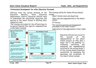 Smart School Conceptual Blueprint                                              People, Skills, and Responsibilities

   Smart School Clerical Staff Development

 The school clerical staff are the school clerks, typists and office boys. Their responsibilities include
 maintaining student and staff (teaching and non-teaching) records, school finances, school
 communications, school inventories and matters pertaining to student and staff welfare.


                                     THE TRAINING OUTLINE                    In the Smart School, these tasks will
Roles and Responsibilities:
                                                                             be accomplished with the aid of
• Maintaining                  PHASE 1                 PHASE 2
                                                                             technology. The members of the
    Ø student and staff
                               • Smart School and      • Application of
      records                                                                clerical staff would need to understand
    Ø school finances            the Information         Specific
    Ø school communications                              Management          how this office automation is done.
                                 Age
    Ø school inventory                                   Software            They should be introduced to basic IT
• Manage matters pertaining    • Basic IT skills:                            skills such as word processing and
  to student and staff
                                 word processing
  welfare                                                                    spreadsheet applications.
                                 and spreadsheet
                                 applications                                Sufficient hands-on training in the
                                                                             management       application   software
Skills and Knowledge                                                         deployed in the Smart School must be
 needed:
                                                                             provided.
• Basic IT skills
                                    On-site coaching, Practicum, Peer
                                                                             Education in the new technology alone
• Word processing and
  spreadsheet applications      Coaching, Reflection, Continuous Learning,   is not enough. They need to better
• Management software           Demonstration and Simulation, On-the-job     understand the new school processes
  applications                                   training.                   and give their support wherever
     Plus the right attitude
                                                                             necessary.



 9 July, 1997                                              Page 94                       Smart School Project Team
 