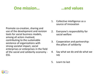 One mission…
Promote co-creation, sharing and
use of the development and revision
tools for social business models,
among all actors involved,
contributing to the sustainable
existence of organizations with
strong societal impact, social
enterprises or enterprises in the field
of the social and solidarity economy -
ESS.
1. Collective intelligence as a
source of innovation
2. Everyone's responsibility for
social welfare
3. Cooperation and partnership:
the pillars of solidarity
4. Say what we do and do what we
say
5. Learn to last
…and values
 