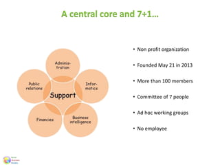 A central core and 7+1…
• Non profit organization
• Founded May 21 in 2013
• More than 100 members
• Committee of 7 people
• Ad hoc working groups
• No employee
 