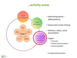 Tools
co-création
Training and
training of
trainers
Tools
diffusion
…activity areas
• LMS training device 1
(MOS platform)
• Various face-to-face training
• Webinars, videos, online
presentations
• Targets:
– End users
– Trainers and consultants
– Service providers
1 In implementation phase
 