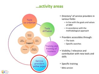 Tools
co-création
Training and
training of
trainers
Tools
diffusion
Service
providers
yellow pages
…activity areas
• Directory1 of service providers in
various fields:
– In line with the goals and values
of SBM
– In accordance with the
methodological approach
• Providers accessibles through:
– The tools
– Specific searches
• Visibility / relevance and
contribution with new tools and
skills
• Specific training
1 Bêta version
 