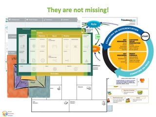 They are not missing!
 