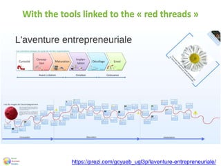 With the tools linked to the « red threads »
https://prezi.com/gcyueb_ugl3p/laventure-entrepreneuriale/
 