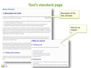 Tool’s standard page
Description of the
tool, concepts
How to use
chapter
 