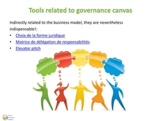 Tools related to governance canvas
Indirectly related to the business model, they are nevertheless
indispensable!:
• Choix de la forme juridique
• Matrice de délégation de responsabilités
• Elevator pitch
 