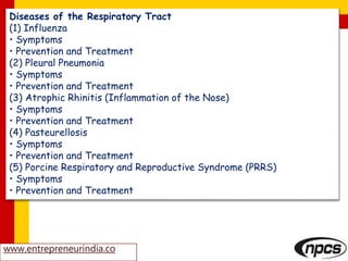 www.entrepreneurindia.co
Diseases of the Respiratory Tract
(1) Influenza
• Symptoms
• Prevention and Treatment
(2) Pleural Pneumonia
• Symptoms
• Prevention and Treatment
(3) Atrophic Rhinitis (Inflammation of the Nose)
• Symptoms
• Prevention and Treatment
(4) Pasteurellosis
• Symptoms
• Prevention and Treatment
(5) Porcine Respiratory and Reproductive Syndrome (PRRS)
• Symptoms
• Prevention and Treatment
 