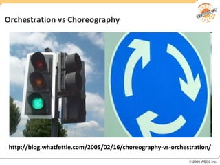 Orchestration vs Choreography http://blog.whatfettle.com/2005/02/16/choreography-vs-orchestration/ 