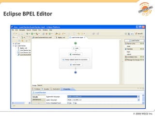 Eclipse BPEL Editor 