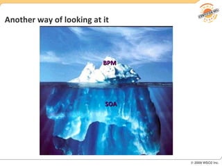 Another way of looking at it BPM SOA 