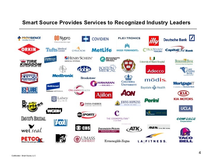 Smart Source Technologies Inc – Smart Source Technologies, Inc – SDNA