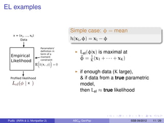Computing Bayesian posterior with empirical likelihood in population ...