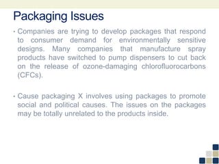 Ss branding packaging | PPTX