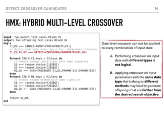 DETECT CROSSOVER CANDIDATES 14
HMX: HYBRID MULTI-LEVEL CROSSOVER
input: Two parent test cases P1 and P2
output: Two offspr...