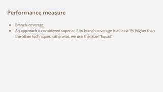 Performance measure
● Branch coverage.
● An approach is considered superior if its branch coverage is at least 1% higher than
the other techniques; otherwise, we use the label “Equal.”
 