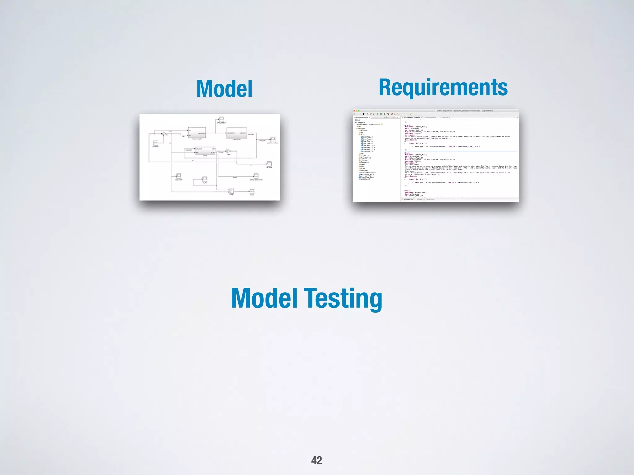 Model Requirements
42
Model Testing
 