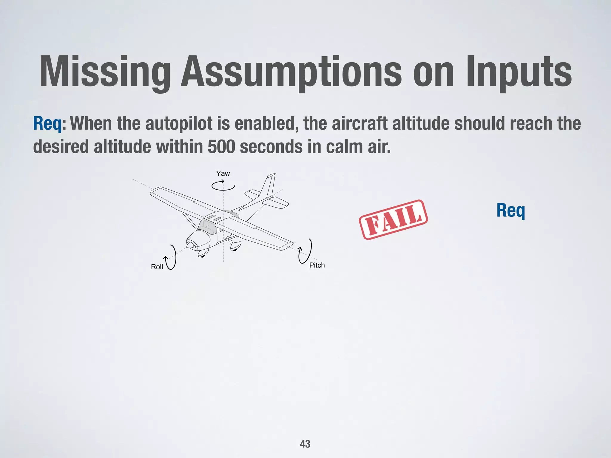 Missing Assumptions on Inputs
43
Yaw
Roll Pitch
Req: When the autopilot is enabled, the aircraft altitude should reach the
desired altitude within 500 seconds in calm air.
Req
 