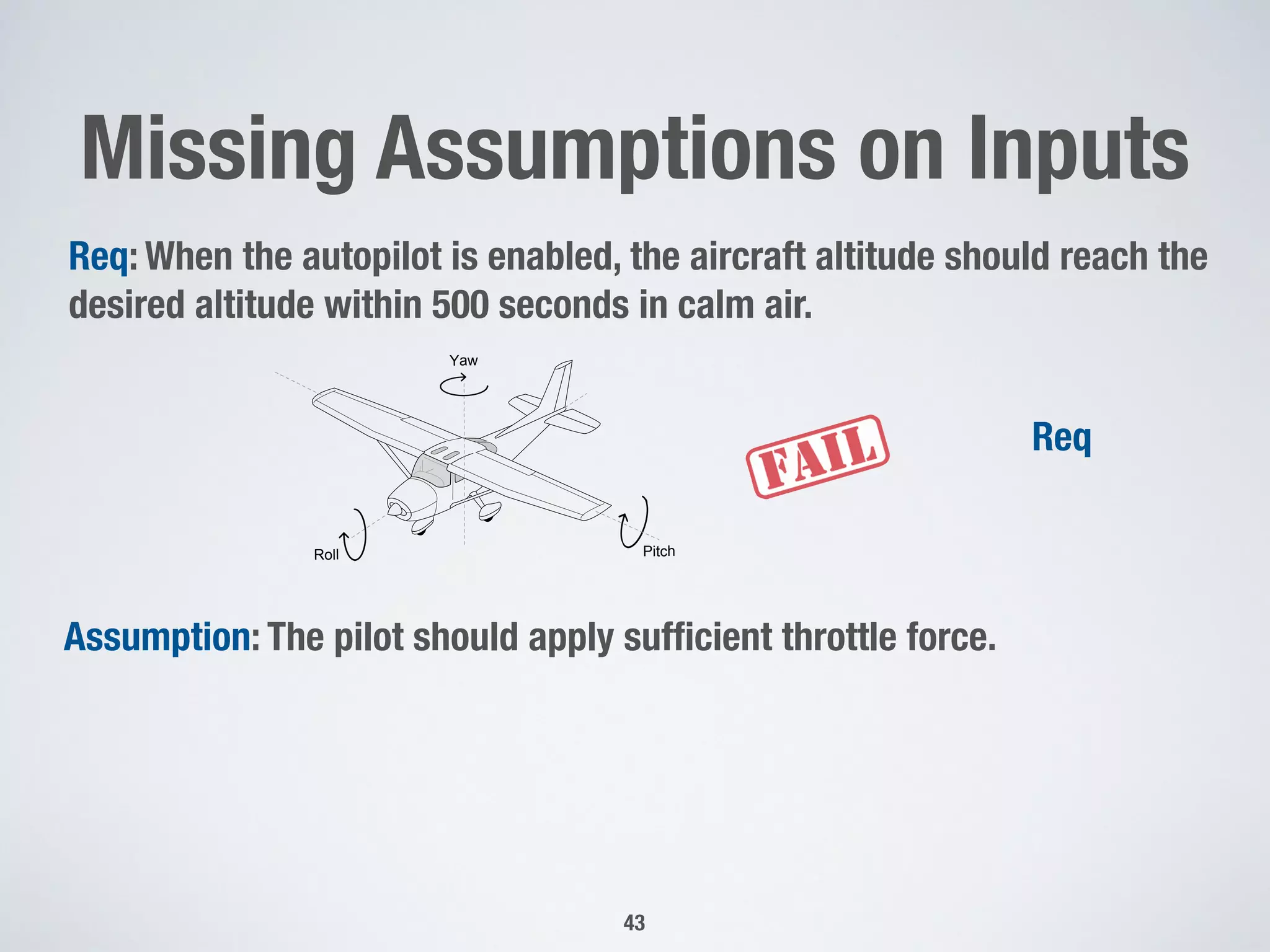 Missing Assumptions on Inputs
43
Yaw
Roll Pitch
Req: When the autopilot is enabled, the aircraft altitude should reach the
desired altitude within 500 seconds in calm air.
Assumption: The pilot should apply sufﬁcient throttle force.
Req
 