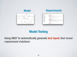 Model Requirements
32
Model Testing
Using SBST to automatically generate test inputs that reveal
requirement violations
 