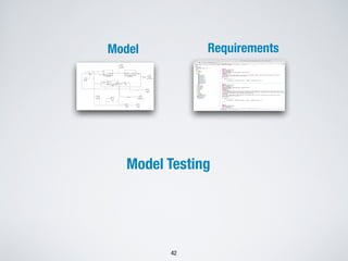 Model Requirements
42
Model Testing
 