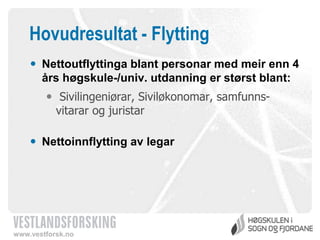 Hovudresultat - Flytting
 Nettoutflyttinga blant personar med meir enn 4
års høgskule-/univ. utdanning er størst blant:
 Sivilingeniørar, Siviløkonomar, samfunnsvitarar og juristar
 Nettoinnflytting av legar

www.vestforsk.no

 
