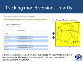 Tracking model versions smartly
Scharm, M., Wolkenhauer, O., & Waltemath, D. (2015). An algorithm to detect and
communicate the differences in computational models describing biological
systems. Bioinformatics, btv484
 