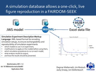 A simulation database allows a one-click, live
figure reproduction in a FAIRDOM-SEEK
JWS model Excel data file
Dagmar Waltemath, Uni Rostock
Jacky Snoep, Uni Stellenbosch
Simulation Experiment Description Markup
Language: XML-based format for encoding
simulation setups, to ensure exchangeability and
reproducibility of simulation experiments
• which models to use in an experiment,
• modifications to apply on the models before using them,
• which simulation procedures to run on each model,
• what analysis results to output,
• and how the results should be presented.
 